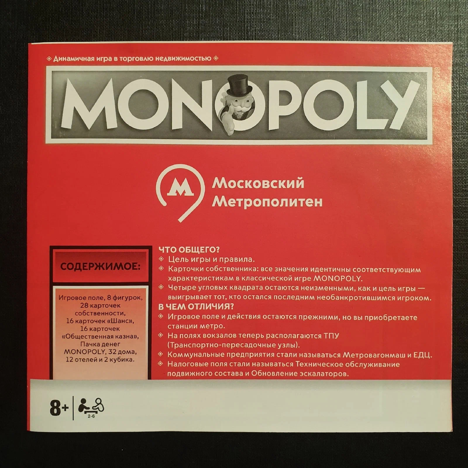 MONOPOLY Московский Метрополитен Специальное Издание Монополия Настольная Игра